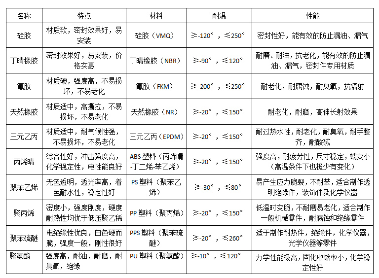 ���zĤƬ���ϴ�̖(h��o)��