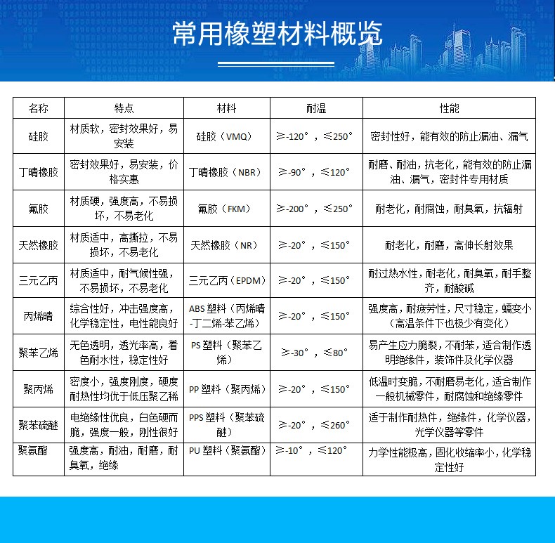 ���zĤƬ���ϱ�