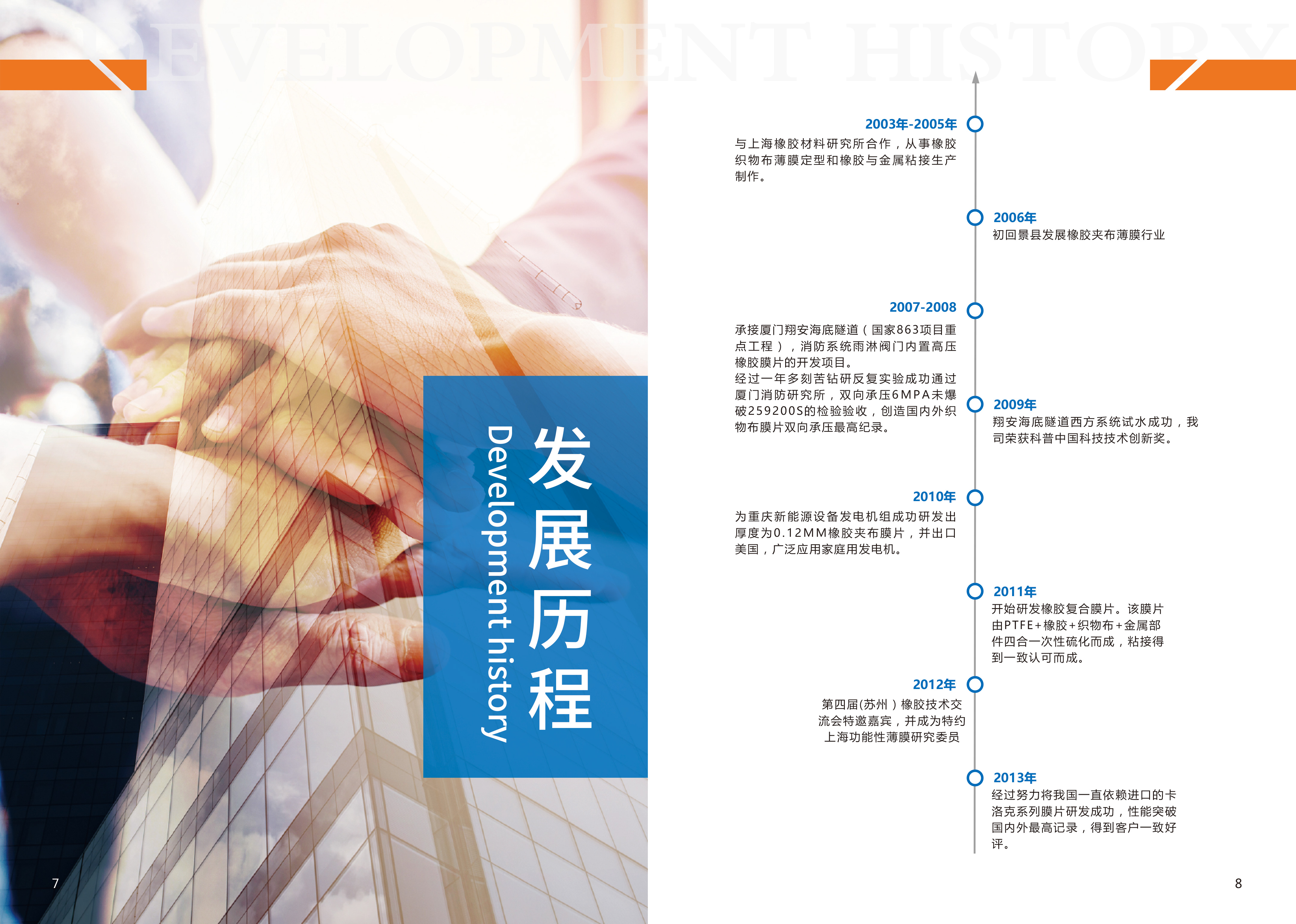 �h�S���ܰl(f��)չ�v��